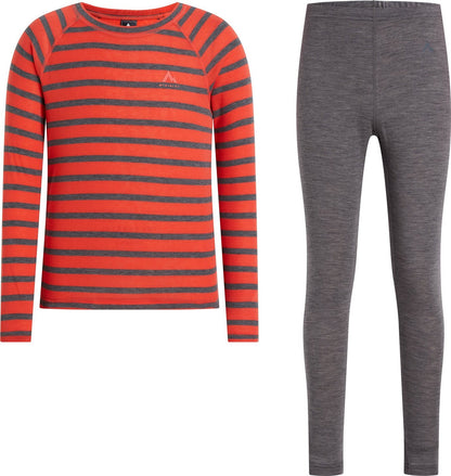 Ki.-Funkt-Wä-Set Yahto III/Yaal III J RED/ANTHRACITE/MELAN RED/ANTHRACITE/MELAN Bild 1